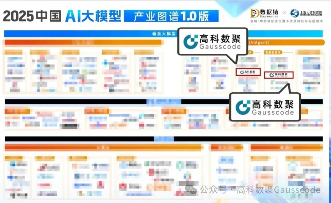 mile米乐集团入选《2025中国AI大模型产业图谱》双板块，AI赋能汽车产业数智化升级